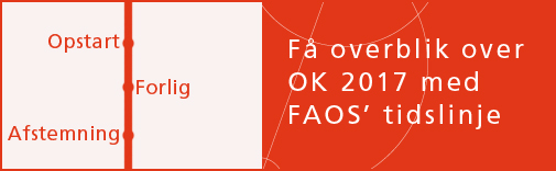 Få overblik over OK2017 med FAOS' tidslinje
